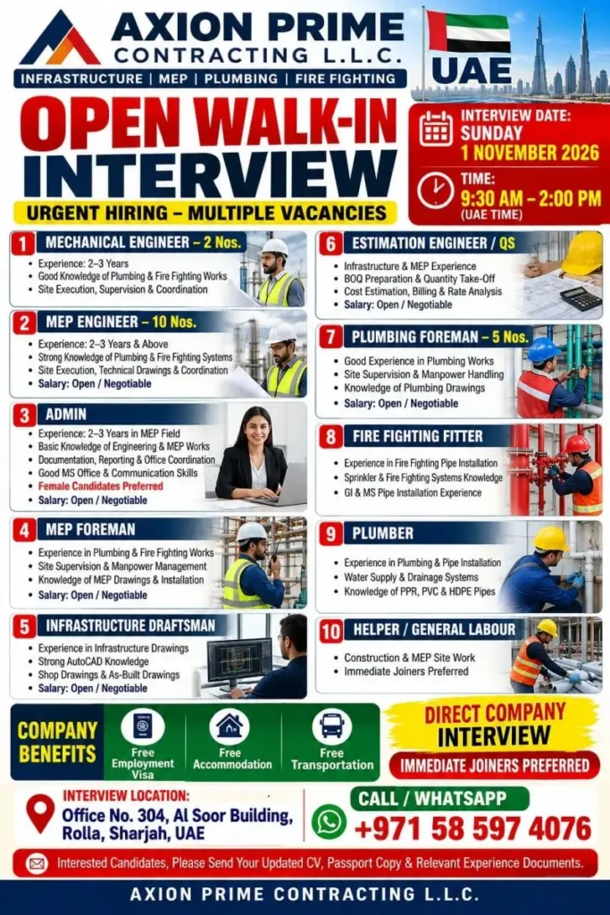 Axion Prime Contracting L.L.C. open walk-in interview poster for Sunday, 1 November 2026, from 9:30 AM to 2:00 PM UAE time, at Al Soor Building, Rolla, Sharjah, UAE. Vacancies include Mechanical Engineer, MEP Engineer, Admin, MEP Foreman, Infrastructure Draftsman, Estimation Engineer/QS, Plumbing Foreman, Fire Fighting Fitter, Plumber, and Helper/General Labour. The poster lists job requirements, company benefits, and contact number +971 58 597 4076.