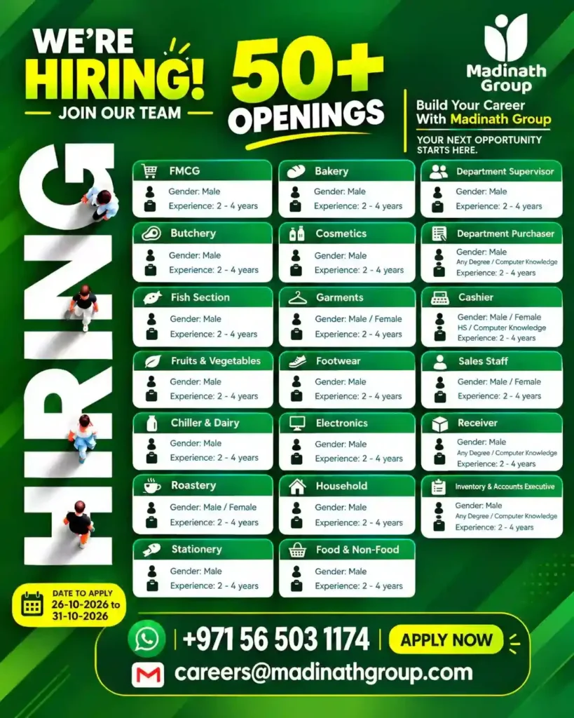 Madinath Group announces 50+ job vacancies in Dubai, UAE, across FMCG, Bakery, Butchery, Fish Section, Fruits and Vegetables, Cosmetics, Garments, Footwear, Cashier, Sales Staff, Electronics, Roastery, Household, Stationery, Food and Non-Food, and other departments. Most positions require 2–4 years of experience. Applications are open from 26 October to 31 October 2026. Apply via WhatsApp at +971 56 503 1174 or email careers@madinathgroup.com.