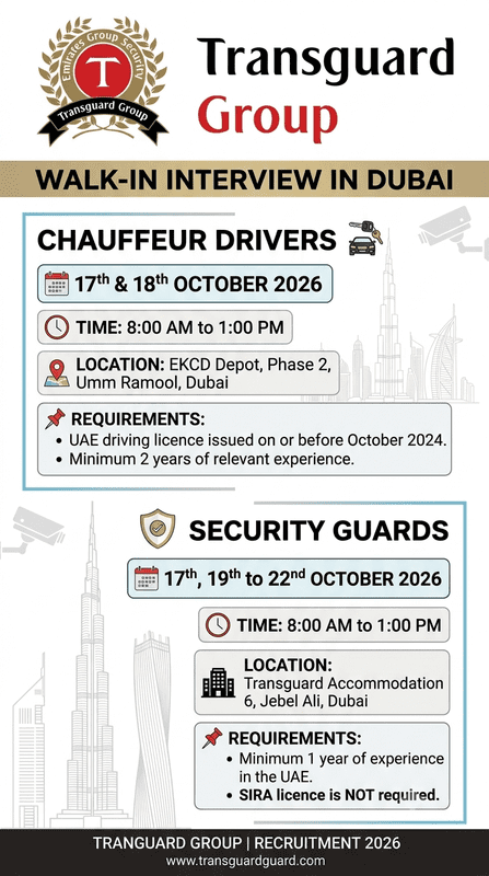 Transguard Group Dubai walk-in interview for chauffeur drivers and security guards on 17, 18, 19 and 22 October 2026, with UAE driving licence and experience requirements for drivers.